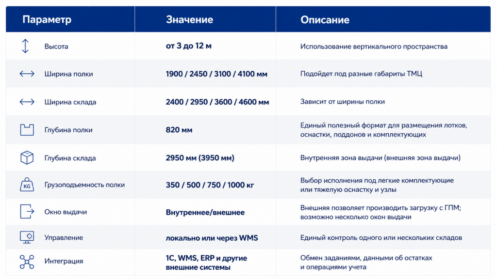 Изображение Codex 6 авг. 2026 г., 13_57_03.png Изображение Codex 6 авг. 2026 г., 13_57_03.png